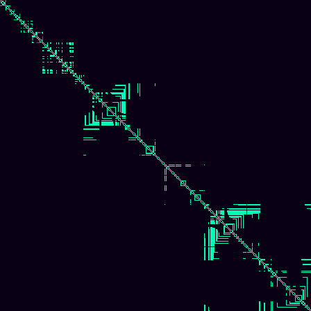Visibility Graph > default