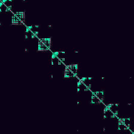 Visibility Graph > default