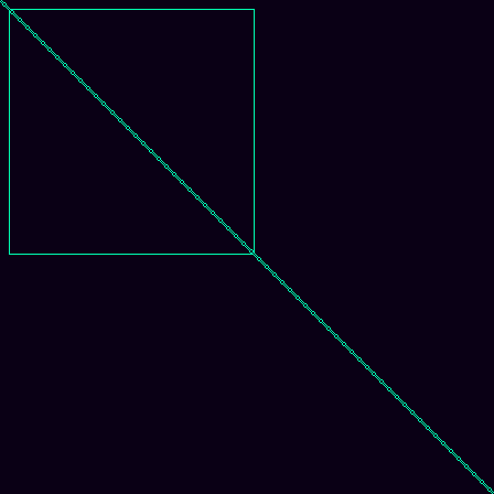 Visibility Graph > default