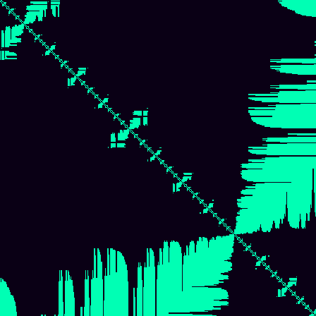 Visibility Graph > default