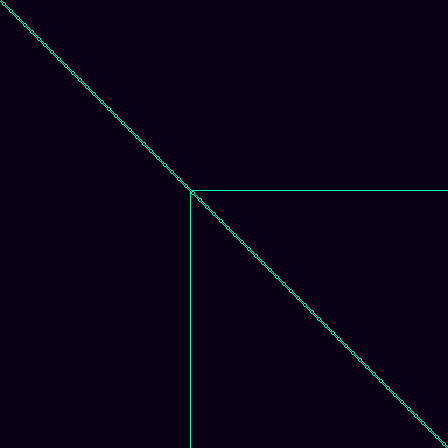 Visibility Graph > default