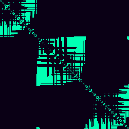 Visibility Graph > default