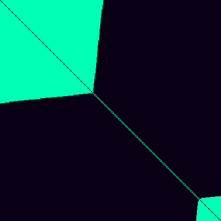 Visibility Graph > default