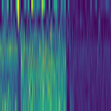 Wavelet Cascade > default
