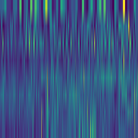 Wavelet Cascade > default