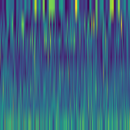 Wavelet Cascade > default