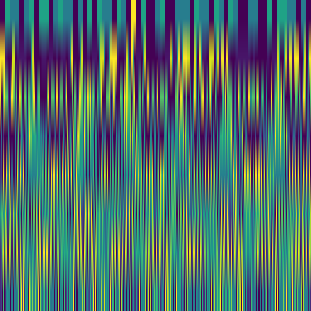 Wavelet Cascade > default