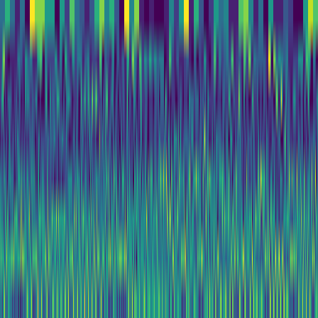 Wavelet Cascade > default