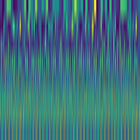 Wavelet Cascade > default
