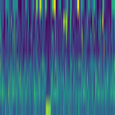 Wavelet Cascade > default