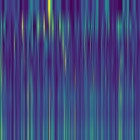 Wavelet Cascade > default