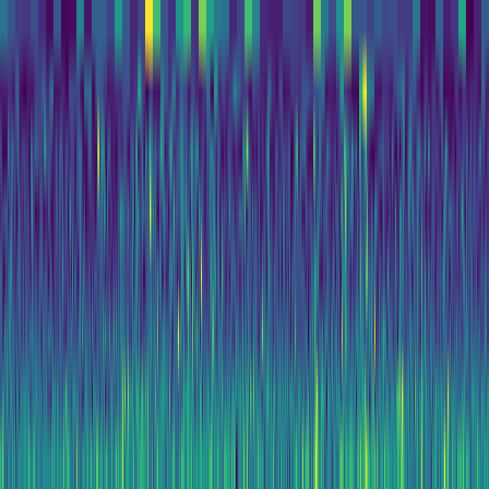 Wavelet Cascade > default