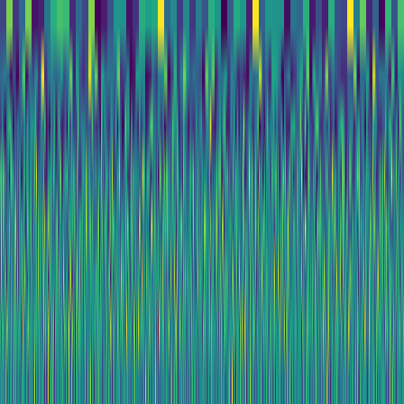 Wavelet Cascade > default