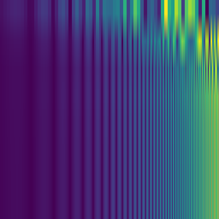 Wavelet Cascade > default