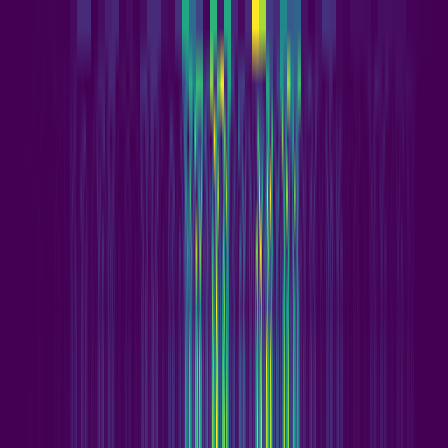 Wavelet Cascade > default