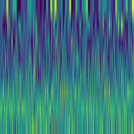 Wavelet Cascade > default