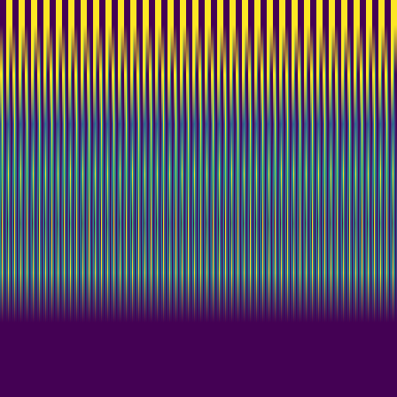 Wavelet Cascade > default