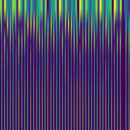 Wavelet Cascade > default