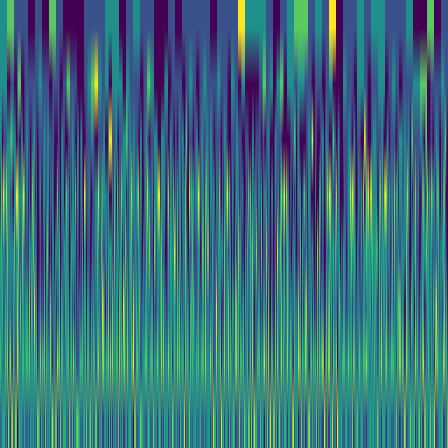 Wavelet Cascade > default