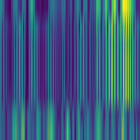 Wavelet Cascade > default