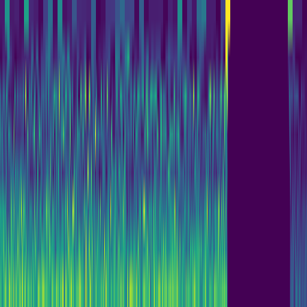 Wavelet Cascade > default