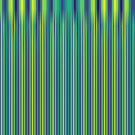 Wavelet Cascade > default