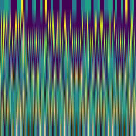 Wavelet Cascade > default