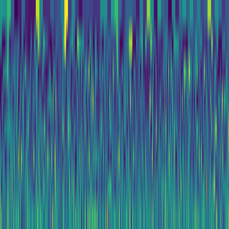 Wavelet Cascade > default