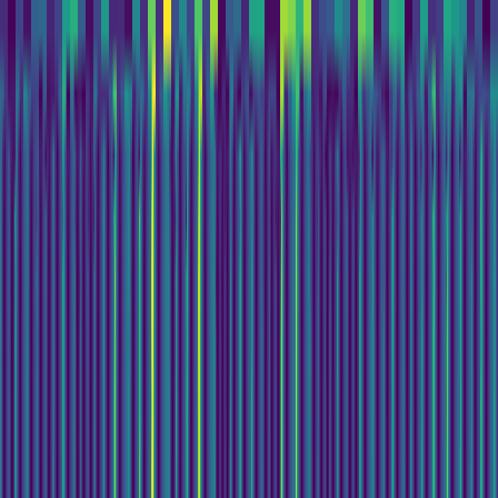 Wavelet Cascade > default