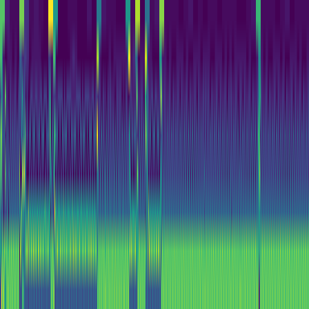 Wavelet Cascade > default