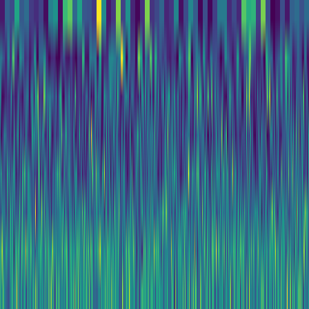 Wavelet Cascade > default