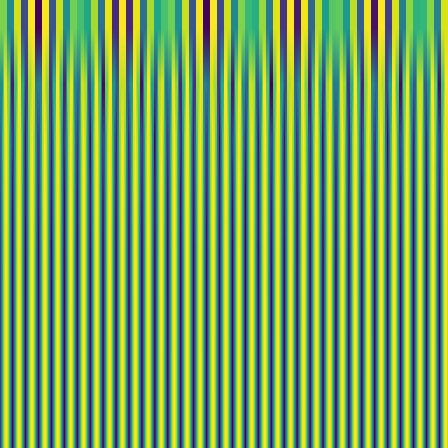 Wavelet Cascade > default