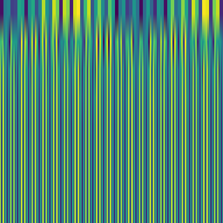 Wavelet Cascade > default