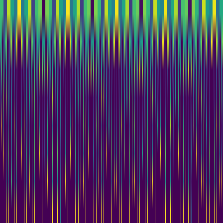 Wavelet Cascade > default