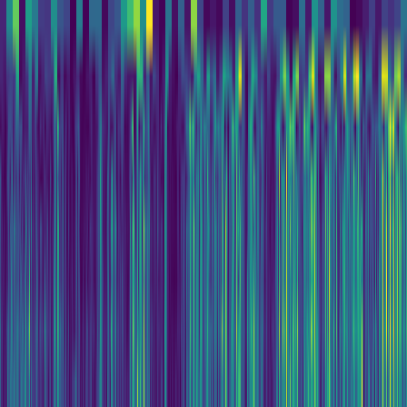 Wavelet Cascade > default