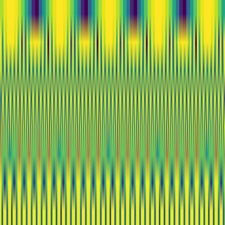 Wavelet Cascade > default