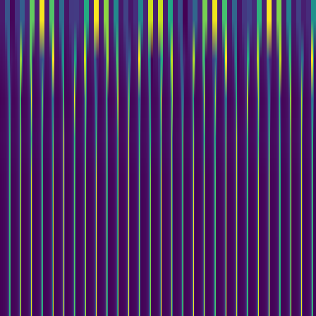Wavelet Cascade > default