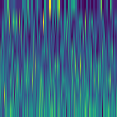 Wavelet Cascade > default