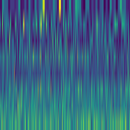 Wavelet Cascade > default
