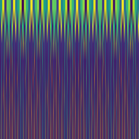 Wavelet Cascade > default